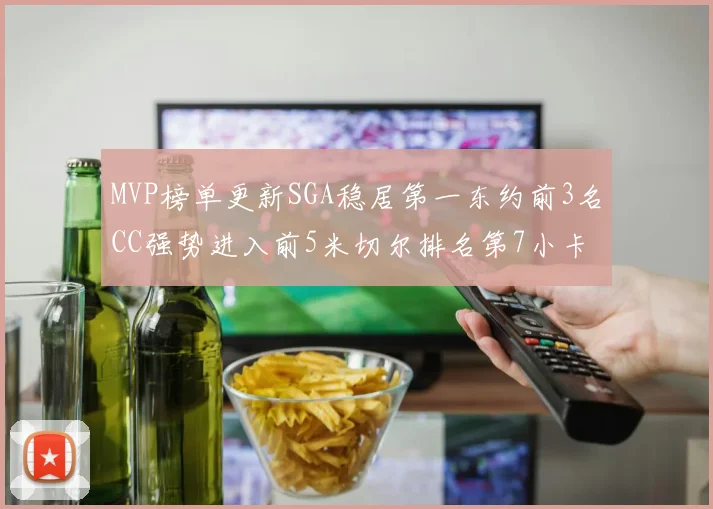 MVP榜单更新SGA稳居第一东约前3名CC强势进入前5米切尔排名第7小卡获提名